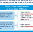 Все о единовременной выплате 10 тысяч рублей на детей от 3 до 16 лет - Серебряно-Прудский вестник